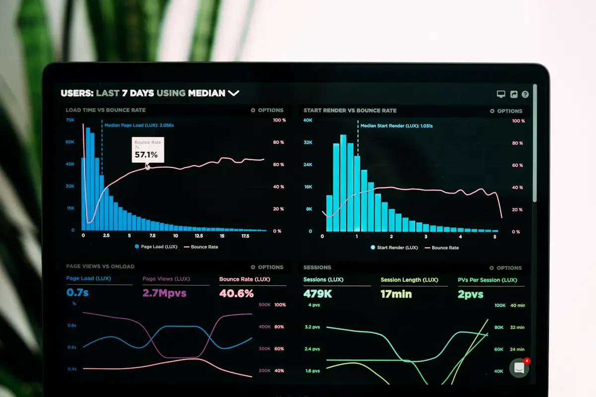 Understanding CTV Targeting and Measurement: A Practical Guide